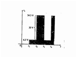 1752_silicon diode2.png